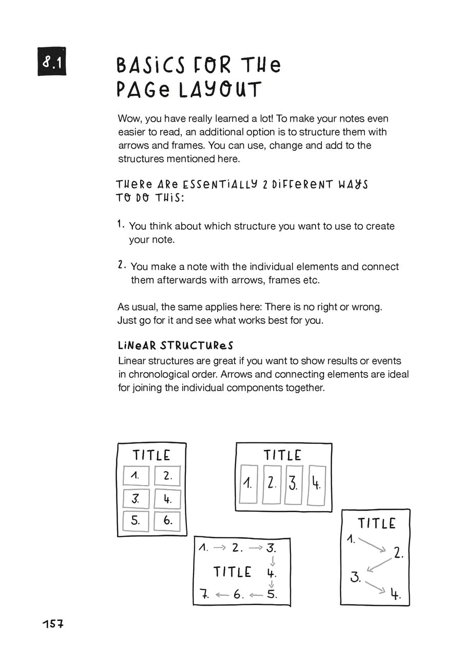 LEUCHTTURM1917 366212 Sketchnote Journal Olive - Image 9
