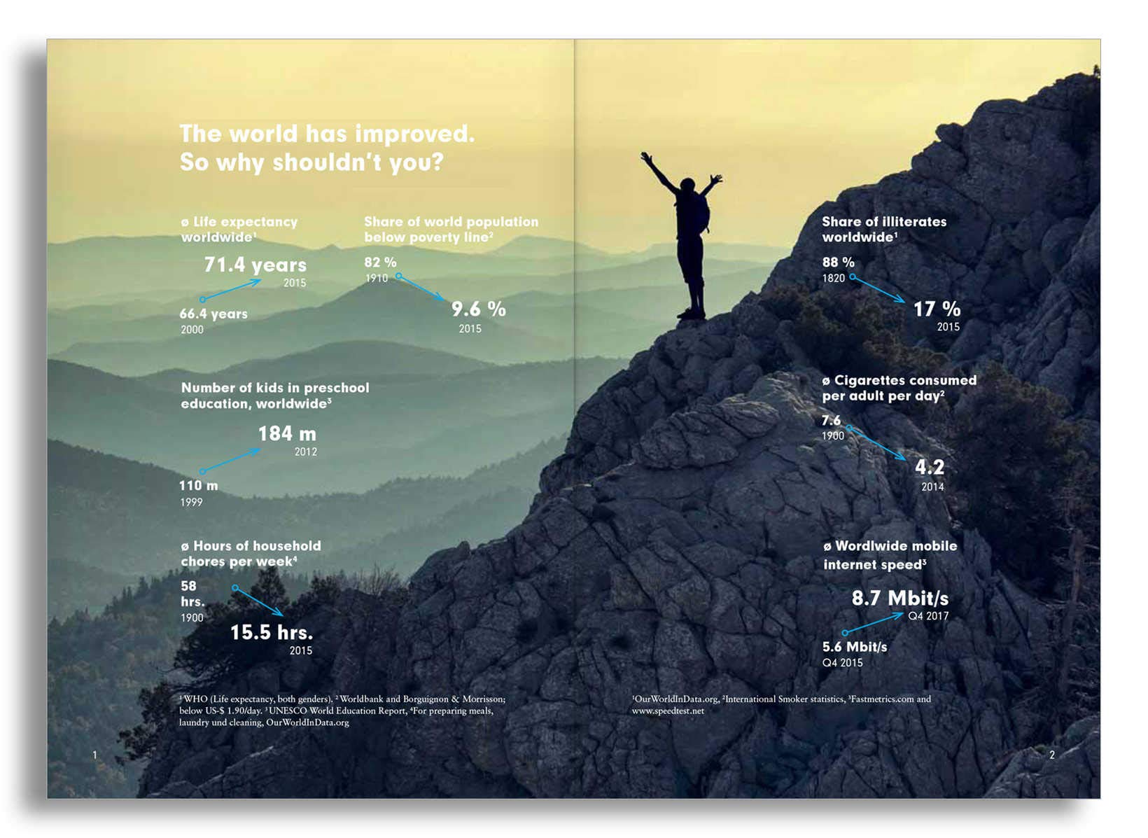 LEUCHTTURM1917 - Change Journal - Notebook Guide with 24 Methods to Help You Improve Your Productivity - 294 pages (Sage) - Image 4