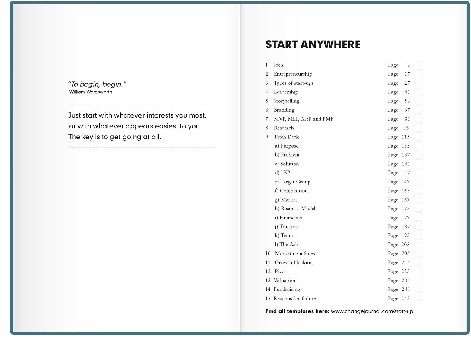 LEUCHTTURM1917 Start-up Journal, Hardcover, 294 Numbered Pages, Stone Blue (363844) - Image 3